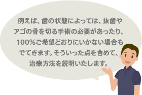 例えば、歯の状態によっては、抜歯やアゴの骨を切る手術の必要があったり、100%ご希望どおりにいかない場合もでてきます。そういった点を含めて、治療方法を説明いたします。
