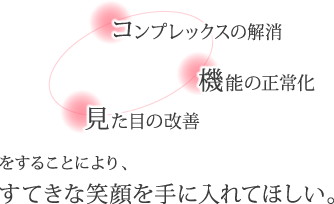 コンプレックスの解消、機能の正常化、見た目の改善をすることにより、すてきな笑顔を手に入れてほしい。