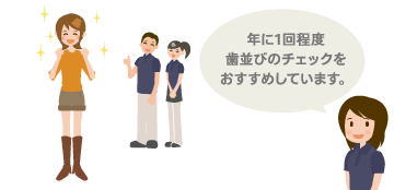 年に1回程度歯並びのチェックをおすすめしています。